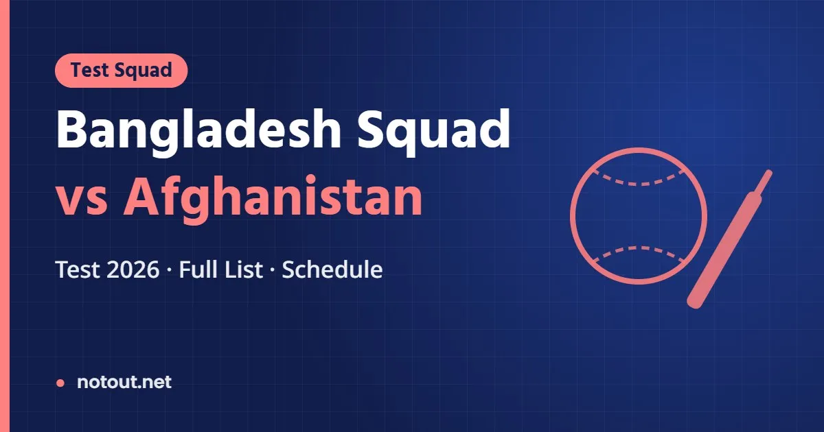 Bangladesh Squad for Afghanistan Test 2026: Full List, Shanto Update and Schedule