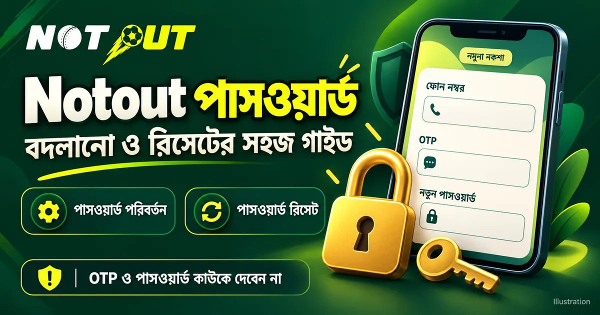 Notout পাসওয়ার্ড